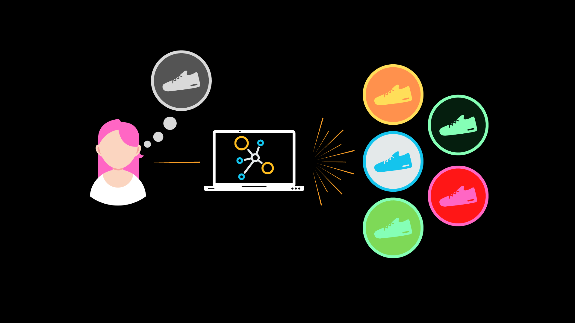 Building a Scalable Visual Search Engine Using Self-Supervised Vision Transformers